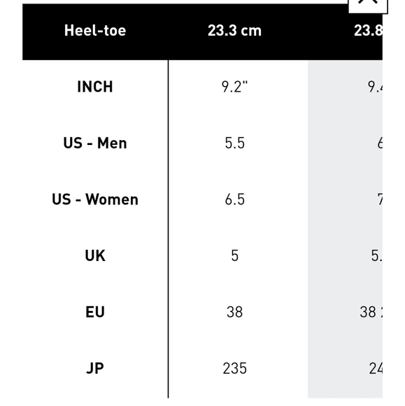 BNIB Adidas Shoes - Picture 5 of 6